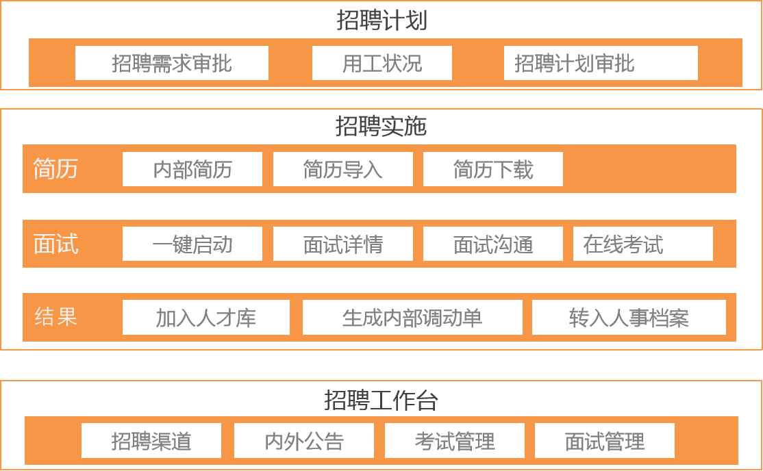 人才招聘2.png